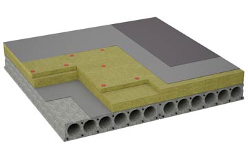 considerations of Baltilly flat roofing insulation